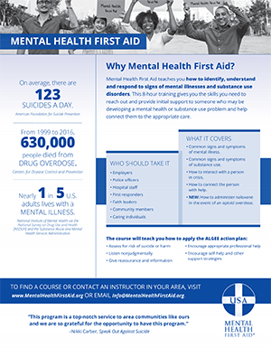 Mental Health First-Aid (Adults)