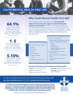 Mental Health First-Aid (Youth)